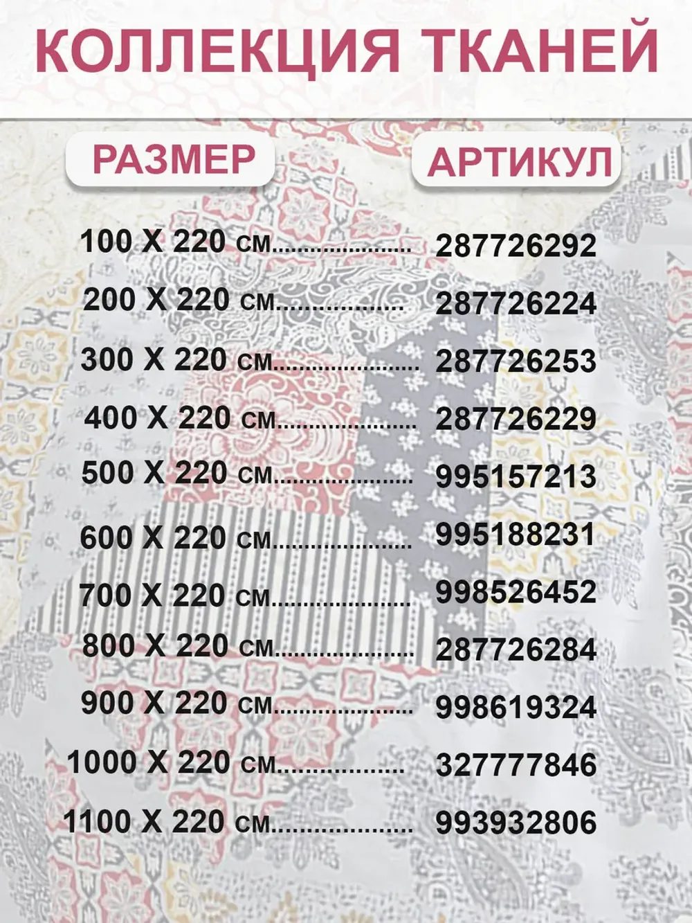 Отрез 300х220 см ткань для рукоделия "Пэчворк" Сказка перкаль