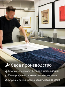 Картина Зеркальный мегаполис модульная 50x70см 3шт.