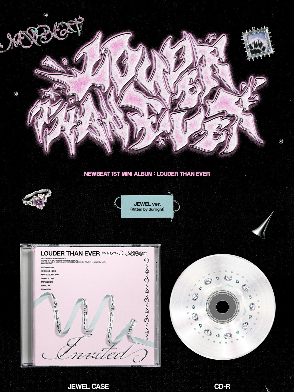 Альбом NEWBEAT - LOUDER THAN EVER 1st Mini Album JEWEL 2 Version SET