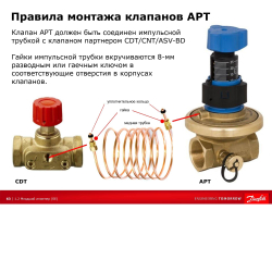 Клапан балансировочный автоматический ASV-PV DN20 (3/4") Вр/Вр PN16 0.05-0.25bar Kvs2.5м3/ч Danfoss 003L7602