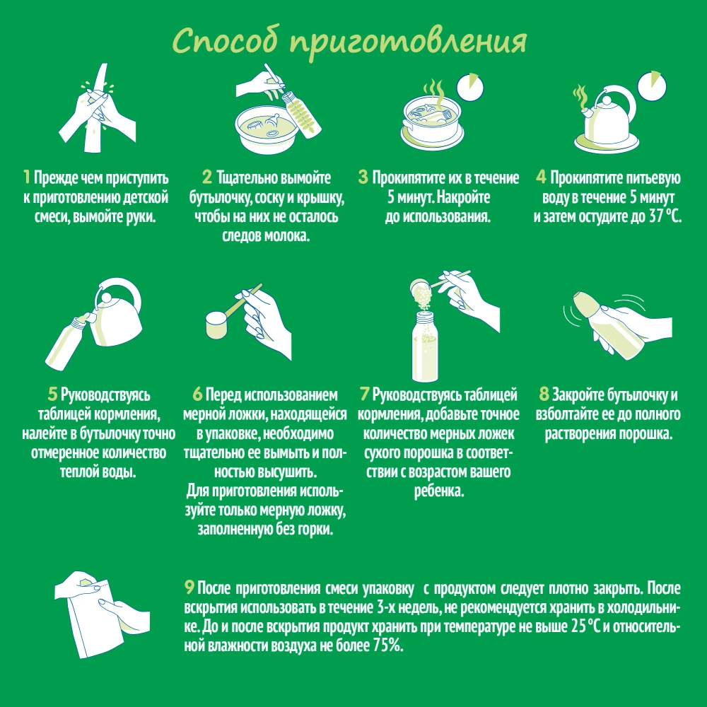 Смесь молочная Nestogen 1 1050 г c 0 месяцев