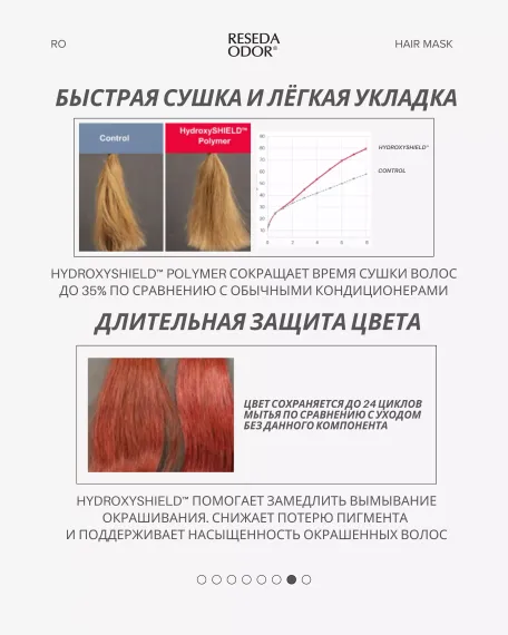 Липидная восстанавливающая маска для волос
