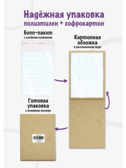 Наклейки цифры от 0 до 9, без фона, высота 3см