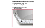 Набор посуды RONDELL Bueno RDS-1659