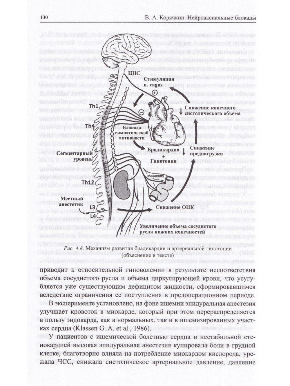 Нейроаксиальные блокады. 3-е издание.