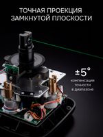Комплект: ротационный нивелир RGK SP-100G с зеленым лучом + штатив RGK SH-170 рейка RGK LR-2, RGK