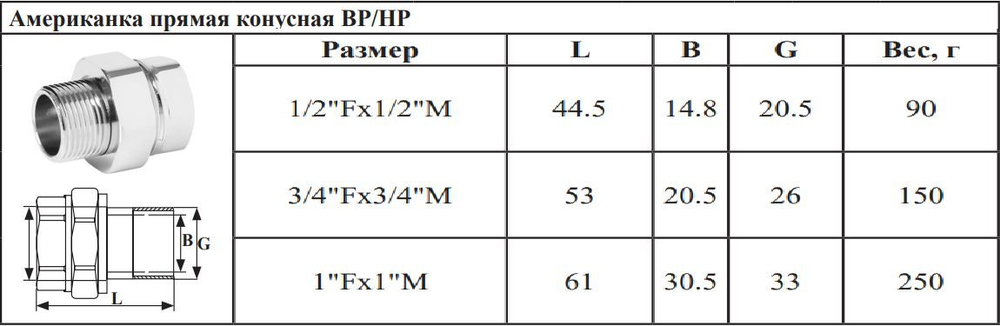 ХРОМ  Американка прямая 3/4г х 3/4ш ViEiR (40/2шт)