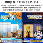 Пленка солнцезащитная зеркальная R GREY 10 LUXFIL, (рулон)
