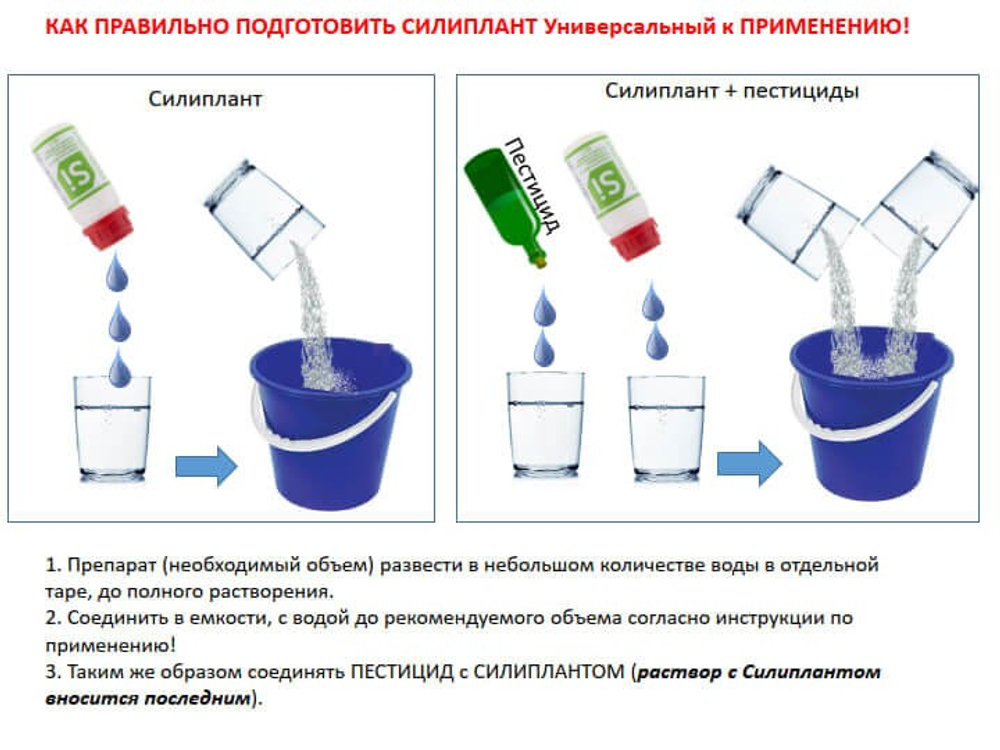 Силиплант марки Универсальный 100 мл