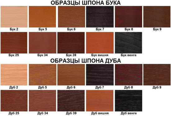 Стол барный обеденный Арека ПР 1200х600х860 (Тон 1/подстолье тон 2)