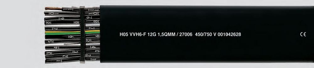 PVC-flat (H05 VVH6-F/H07 VVH6-F) PVC-flat (H05 VVH6-F/H07 VVH6-F)