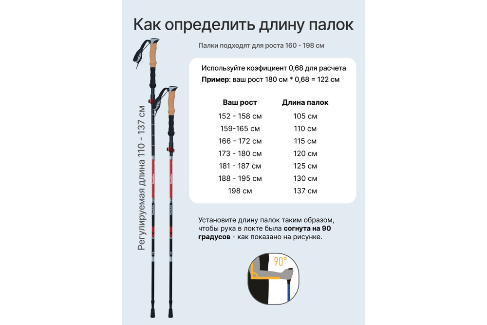 Палки для треккинга RoadLike Compact