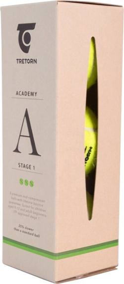 Детские теннисные мячи Tretorn Academy Green 3B