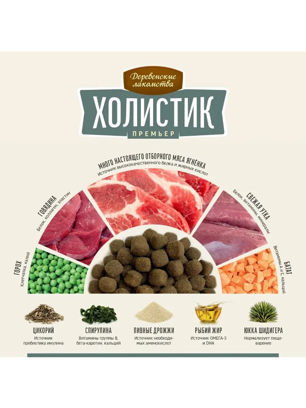 Холистик Премьер Корм для кошек Ягненок 2кг