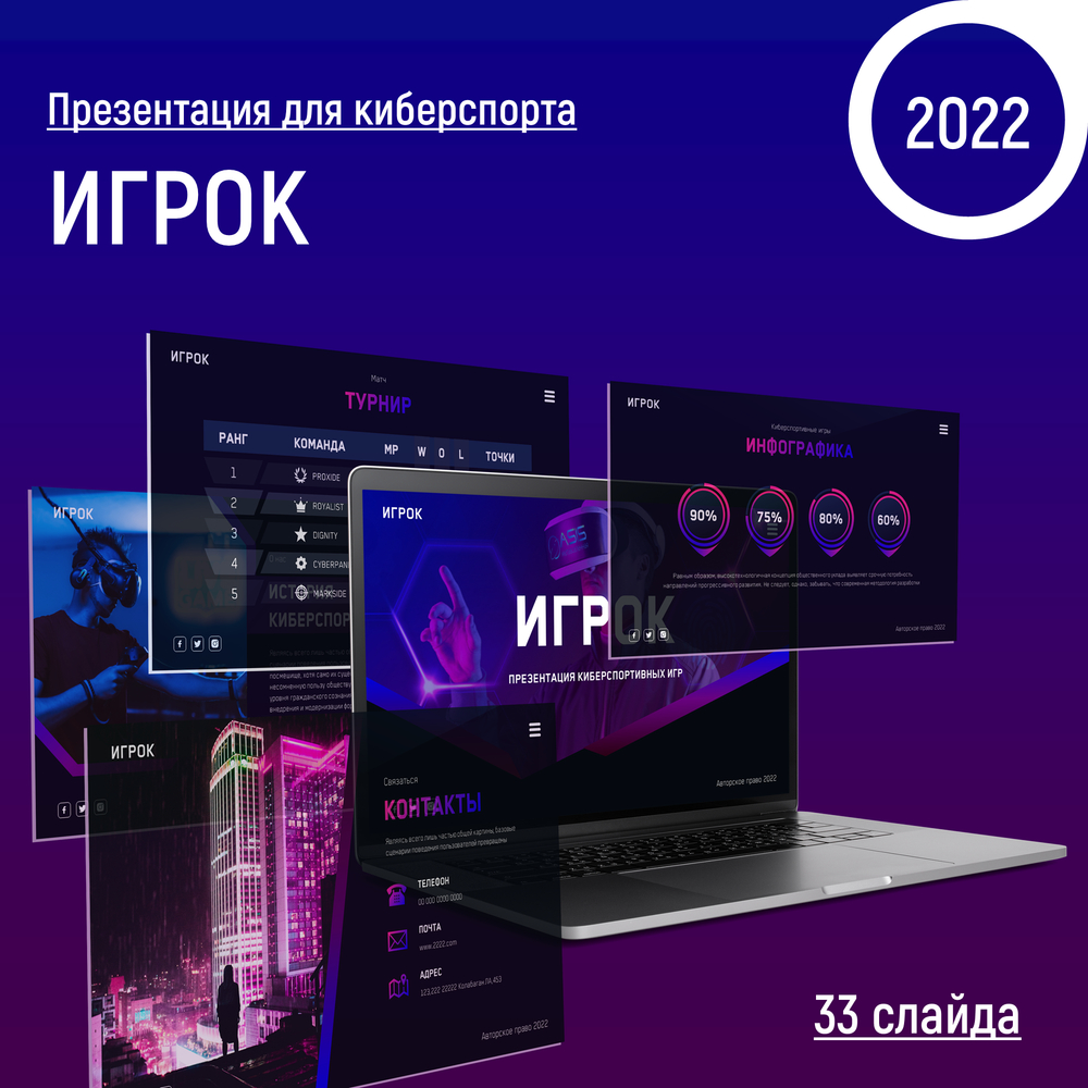 Киберспорт. Бизнес презентация