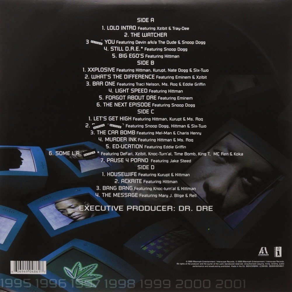 Dr. Dre	2001