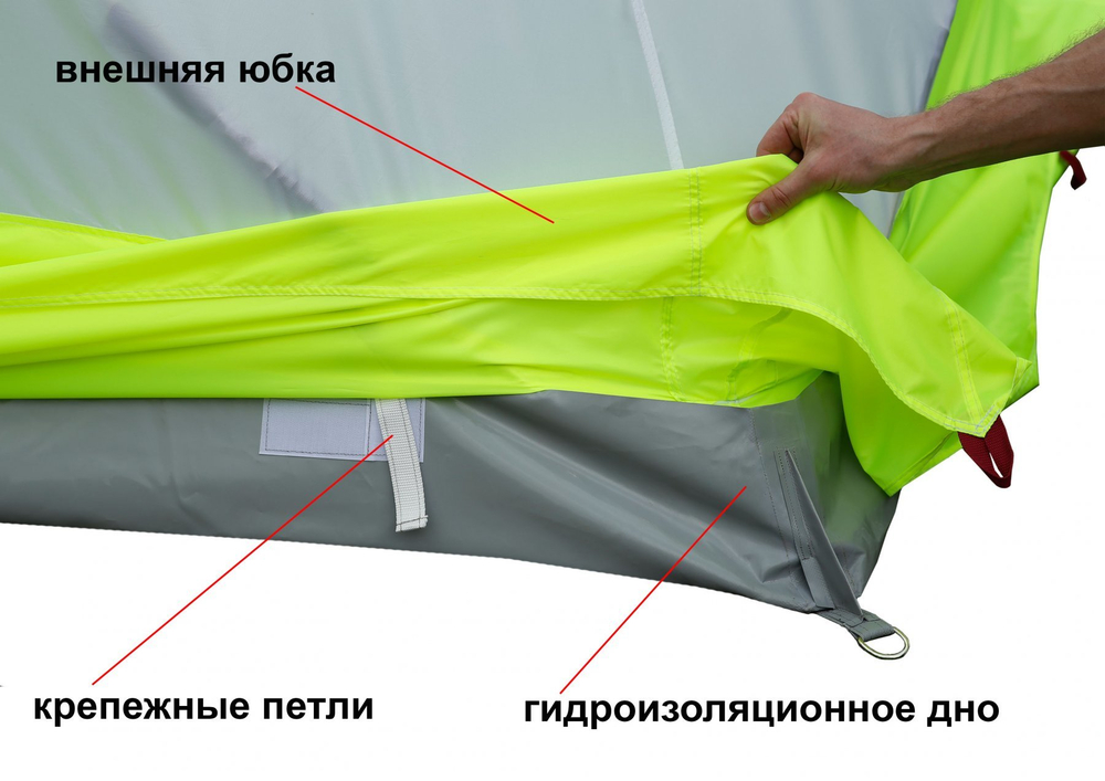 Зимняя палатка Лотос Куб 3 Компакт ЭКО