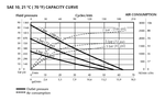 Насос для масла настенный Samoa PM 60 - 12 MS 6 "- 150 мм 12:1