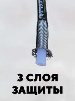 Тормозная гидролиния для электровелосипеда Колхозник (1 метр, 8 мм)