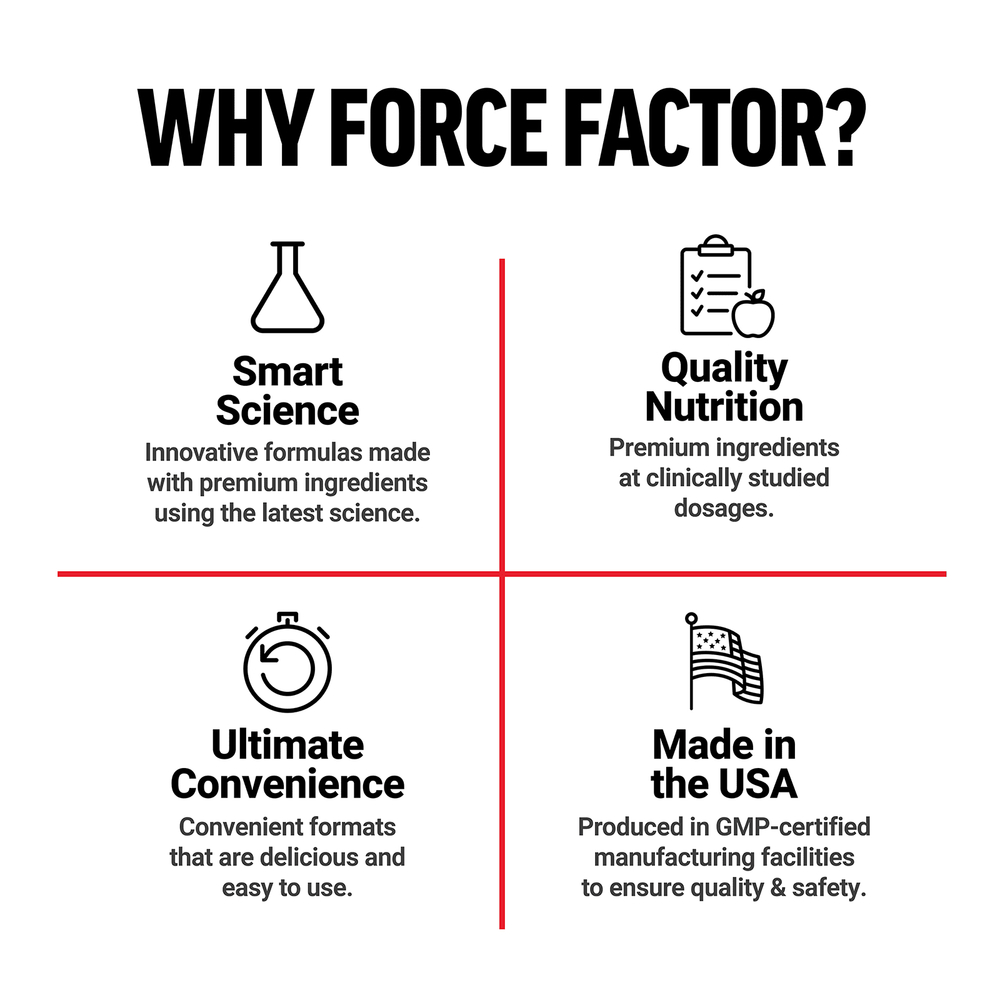 Force Factor, Prime HGH Secretion Activator, 75 капсул