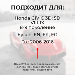 Ремкомплект ограничителей дверей Honda CIVIC 3D; 5D (VIII-IX) FN; FK; FG (2 двери, тип 12) 2006-2016
