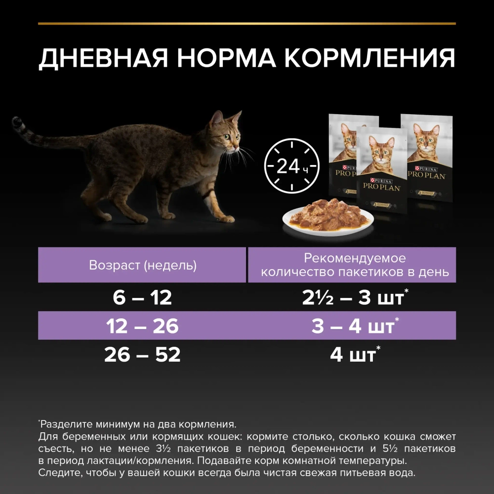 Индейка в соусе для котят, 85гр ProPlan