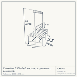Скамейка 1500х640 мм для раздевалок с вешалкой — от 12 000 ₽