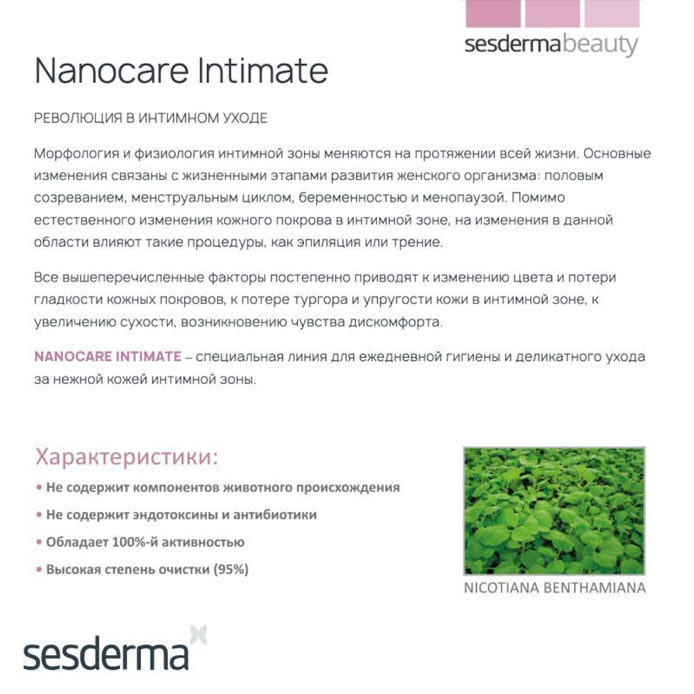 Sesderma NANOCARE INTIMATE - Крем для интимной зоны увлажняющий, 30 мл