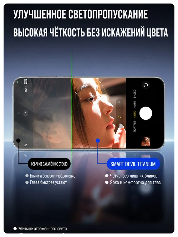 Защитное безрамочное стекло для VIVO X300 с беспылевым боксом для установки SmartDevil