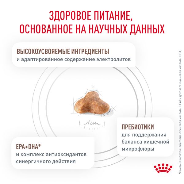Сухой корм Royal Canin Gastrointestinal Hairball для взрослых кошек для профилактики образования волосяных комочков