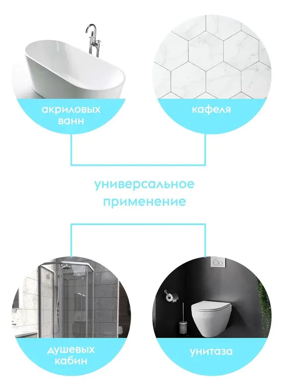 GraSS Чистящее средство для ванной DUTYBOX антиналет 500 мл