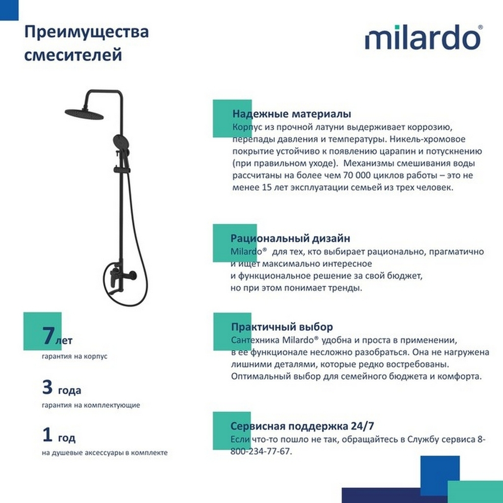 Душевая система 35к Milardo RORBL4FM06 Рора (Rora) лейка "Тропический душ", ЧЕРНЫЙ матовый