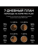 PRO PLAN Sterilised OptiSavour Adult (Про план стерил) корм для стерилизованных кошек, утка и печень 10кг