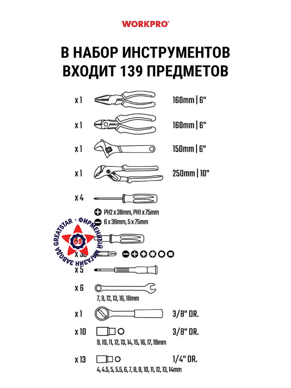 Набор инструментов 139 шт в кейсе WP209026