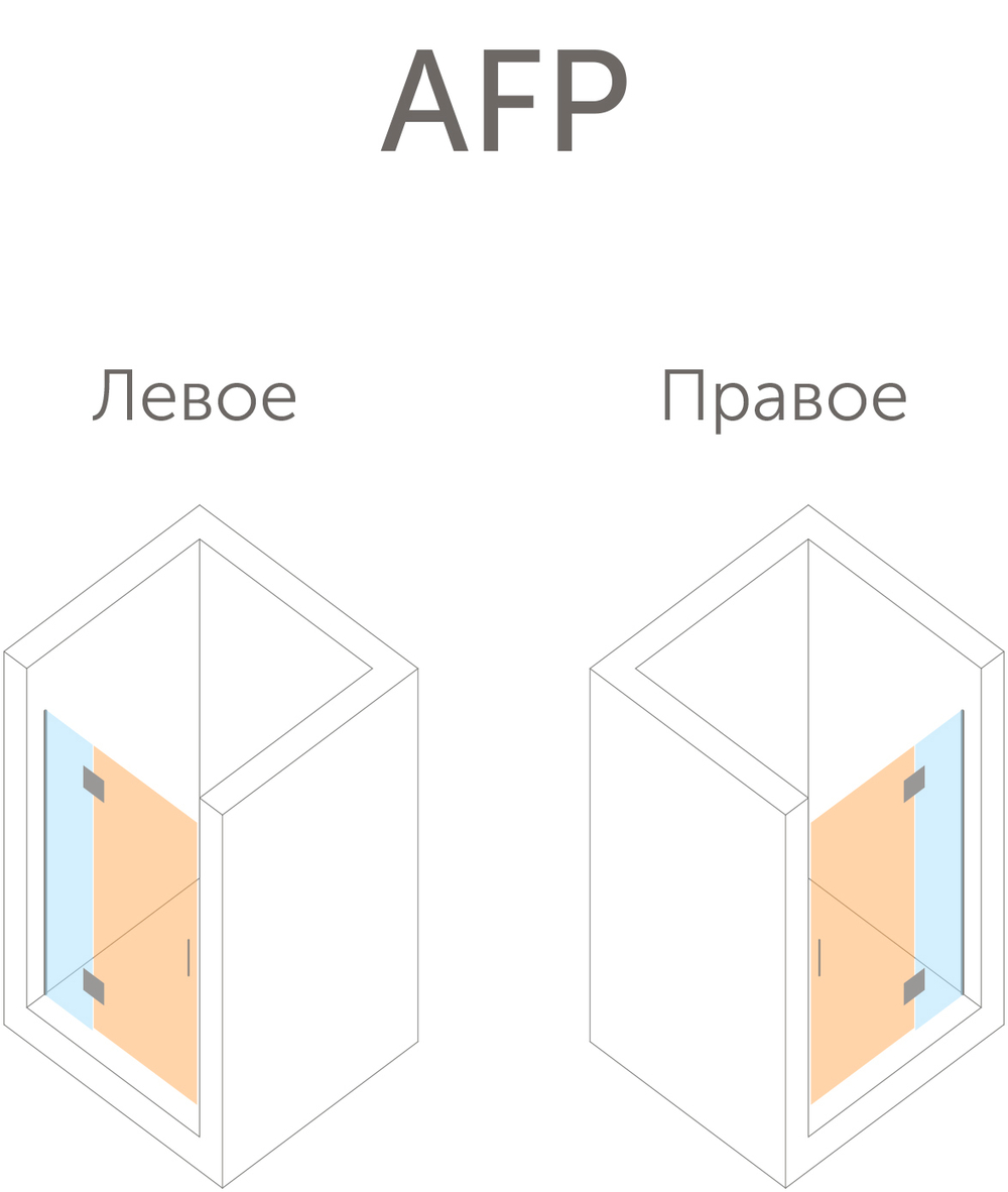 Душевая дверь в нишу Vegas Glass AFP профиль матовый хром, стекло сатин
