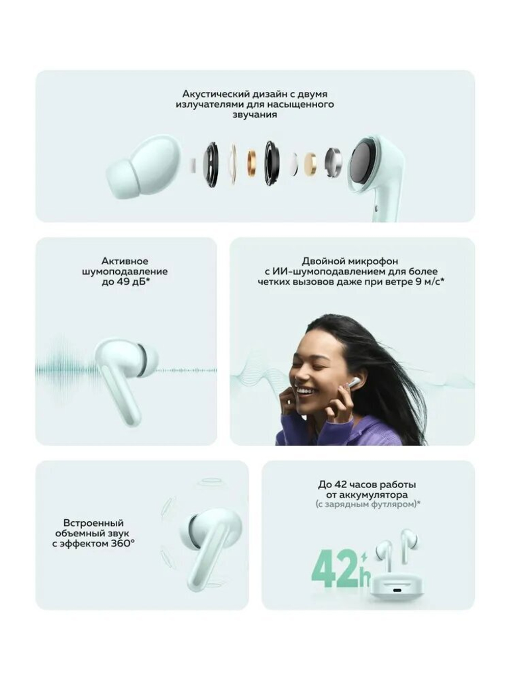 Наушники беспроводные Xiaomi Redmi  Buds 6 Coral Green  M2429E1 (BHR9245GL)