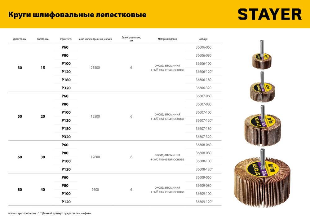 STAYER d 80 x 40 мм, P120, на шпильке d 6 мм, круг шлифовальный лепестковый (36609-120)