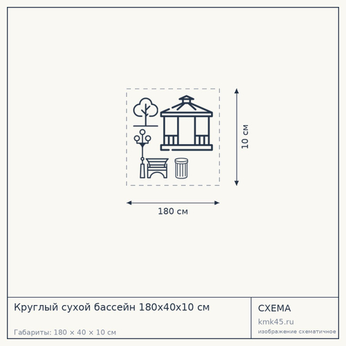 Круглый сухой бассейн 180х40х10 см — от 14 000 ₽