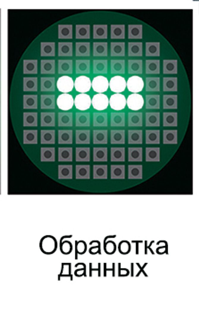 ТехноВектор (P 7202 KAS) стенд сход-развал 3D