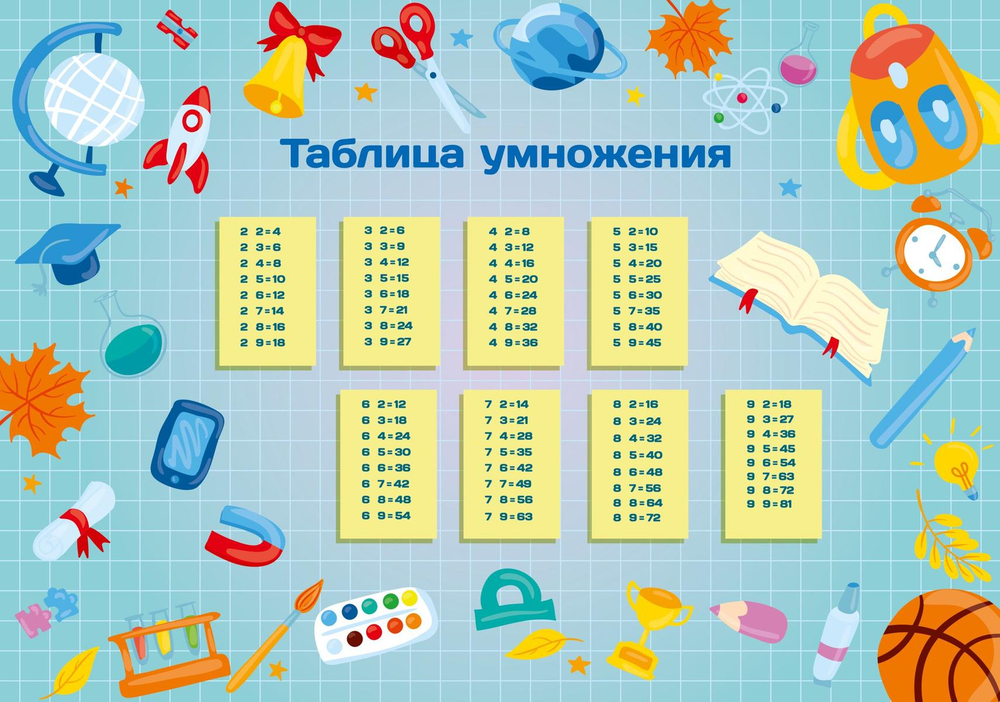 Настольное покрытие д/лепки пластик 330/230 "Солнечная система 2025" (Пчёлка)