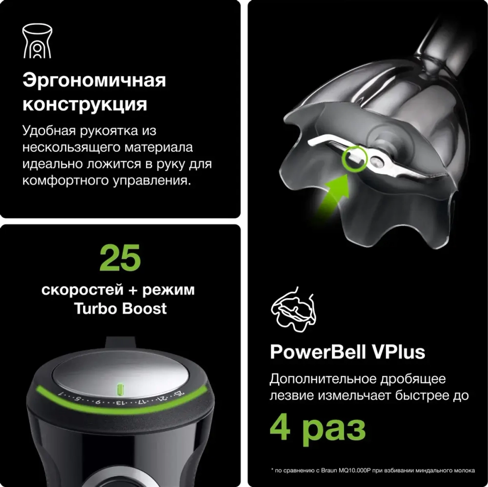Блендер погружной Braun MQ55254MBK