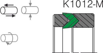 Уплотнение поршня K1012-T / K1012-M