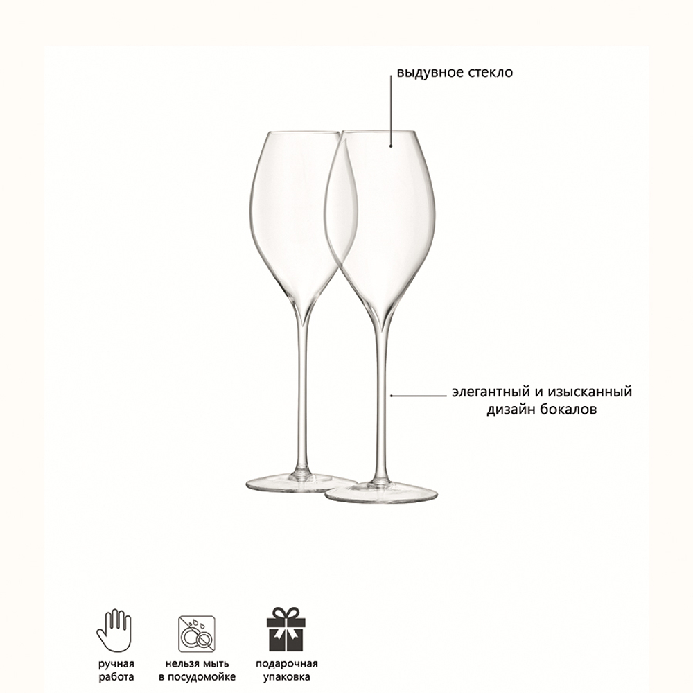 Набор бокалов для просекко wine, 370 мл, 2 шт.