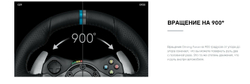 Руль с педалями Logitech G29 Driving Force
