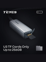 AHD DVR Box - Только для Teyes CC4 / CC4L