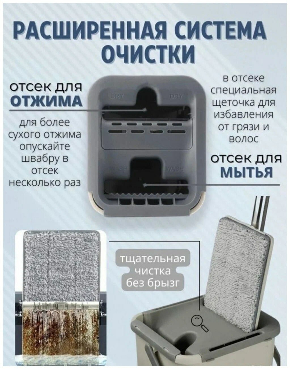 Швабра с отжимом и ведром / Комплект для уборки / Швабра для мытья полов / Швабра с ведром / Швабра для уборки / 6 л