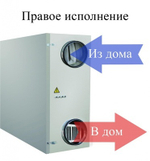 Приточно-вытяжная вентиляционная установка Turkov Zenit-1400W