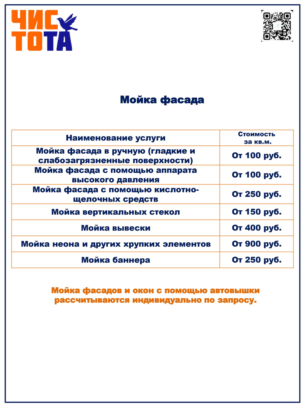 Окна и фасады