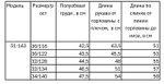 Куртка демисезонная мембрана для мальчика 2-8 лет Милашка Сьюзи
