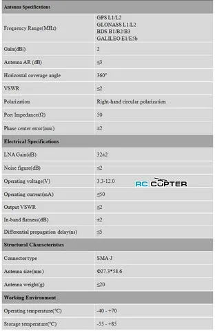 GNSS RTK антенна Beitian BT-560